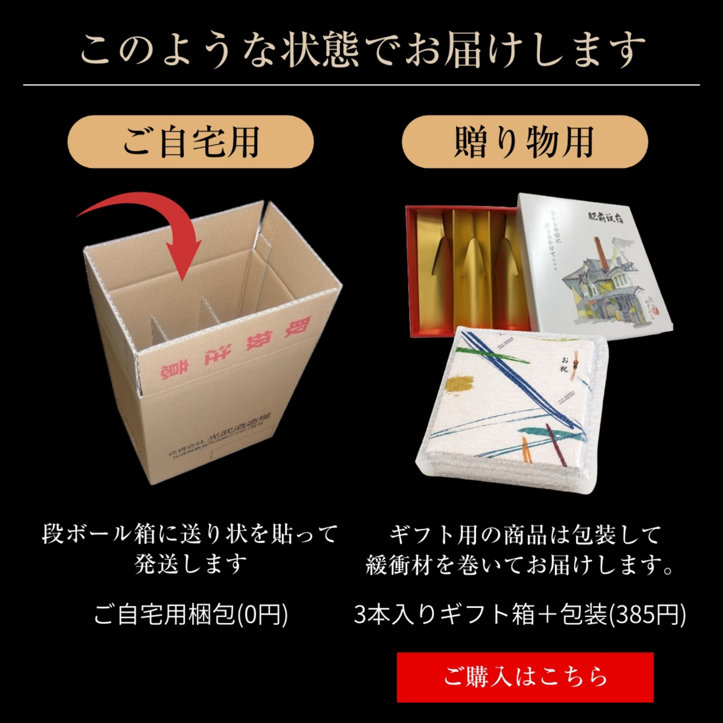 三美酒 絵画ラベルセットのギフト包装について