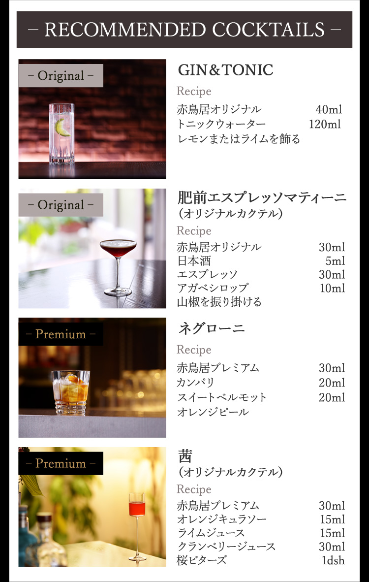 RECOMMENDED COCKTAILS