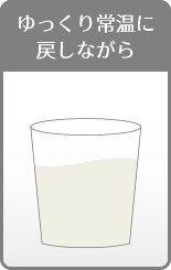 ゆっくり常温に戻しながら