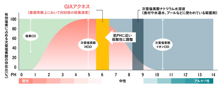 うむ そ さん じ あえん なとり