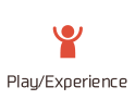 Play/Experience