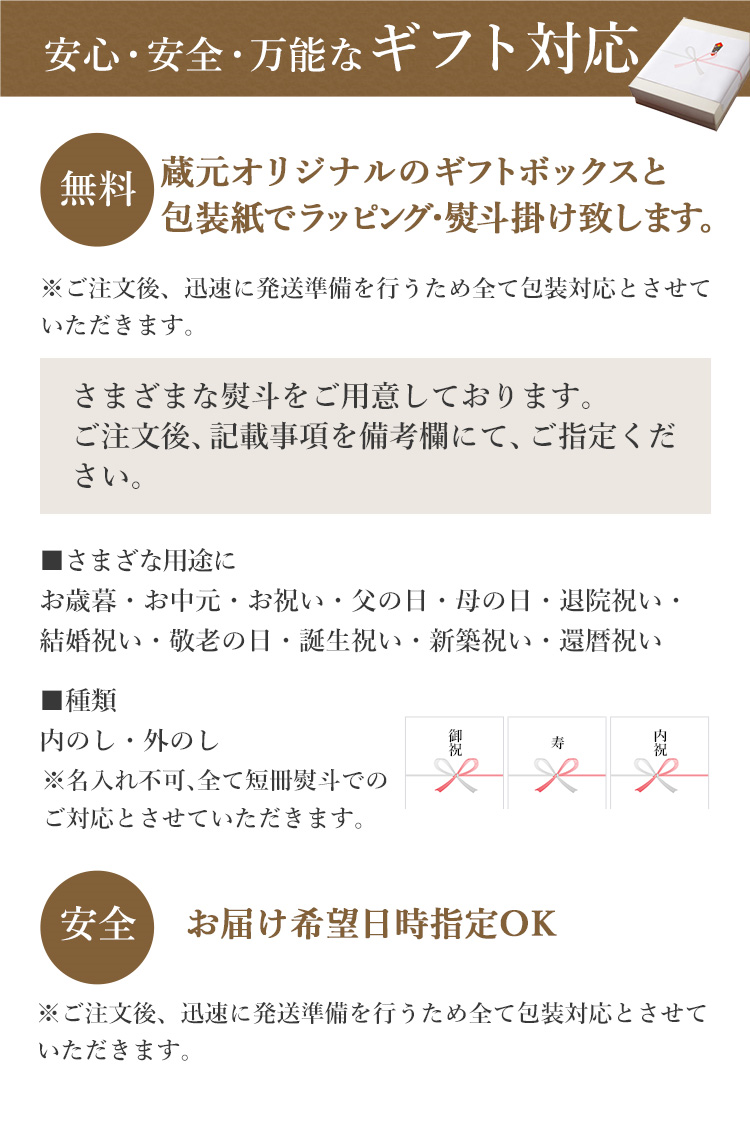 熨斗説明