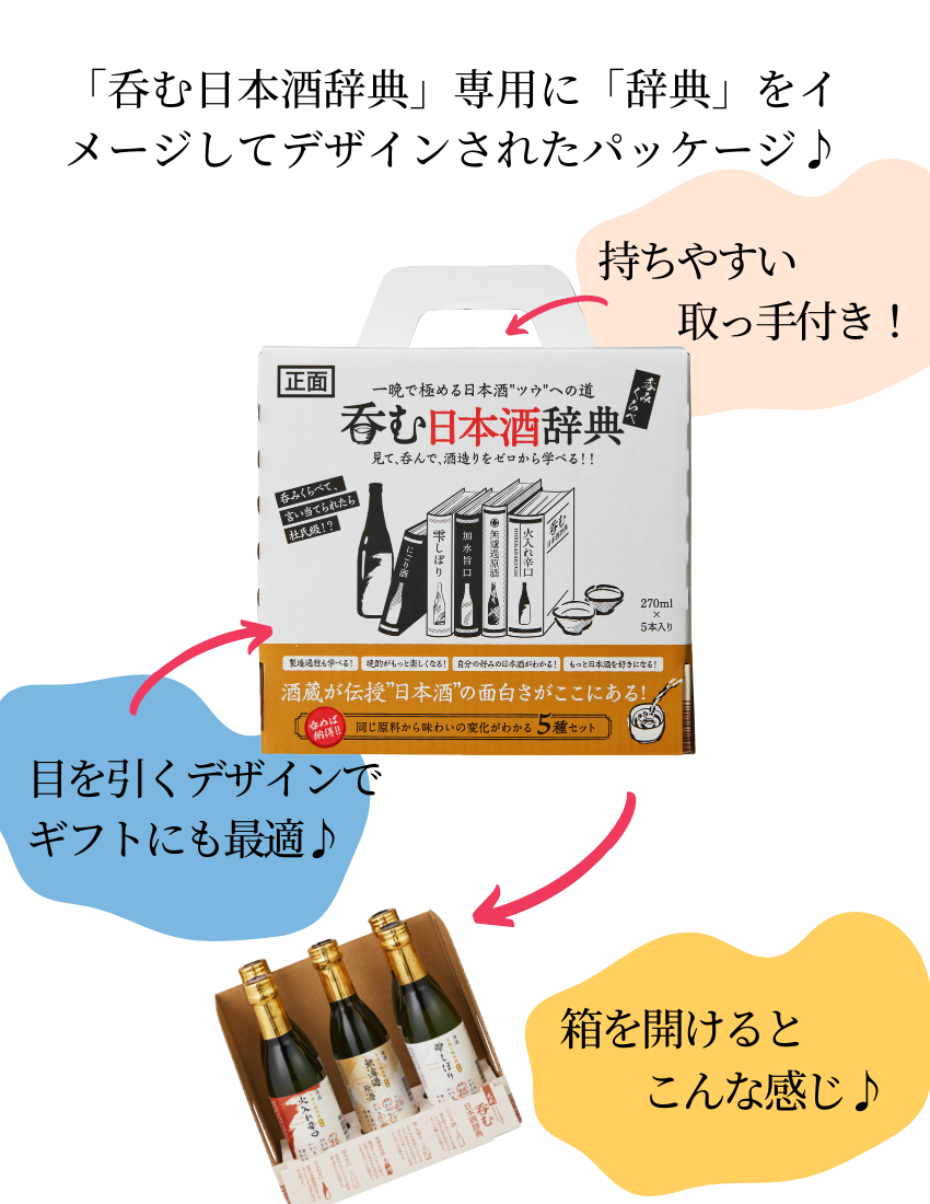 飲み比べ　商品説明4 酒 ギフト 父の日 人気 おすすめ