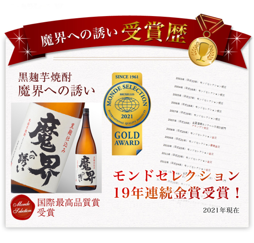 父の日お酒ギフト2022芋焼酎