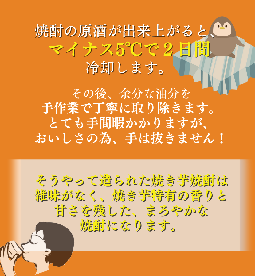 焼き芋焼酎 芋焼酎 人気 やきいも 魔界への誘い