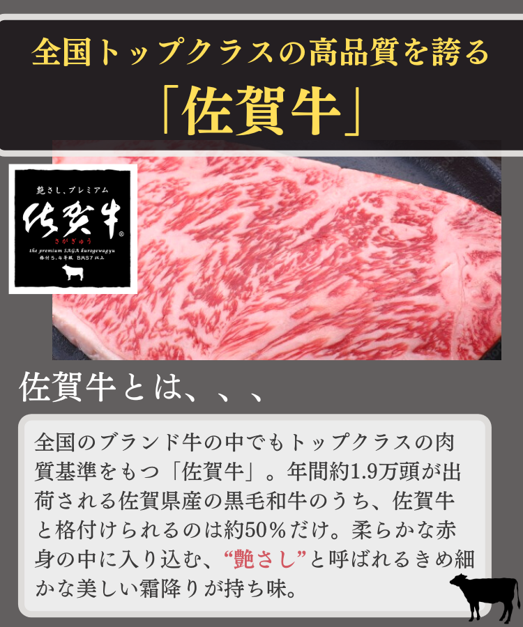 佐賀牛 サーロインステーキ 芋焼酎　焼酎　日本酒 清酒 ギフトプレゼント　父の日