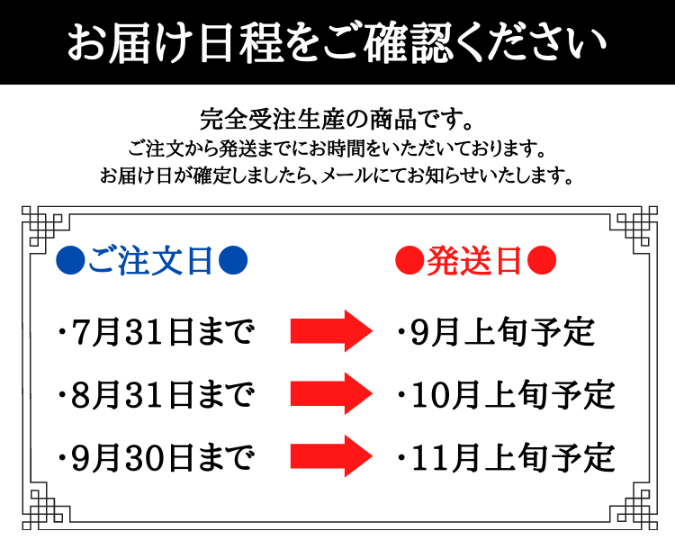 発送時期