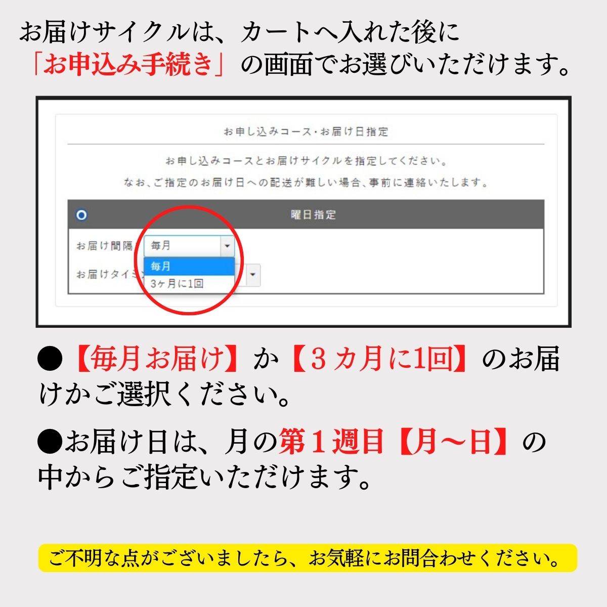 サイクル選択説明