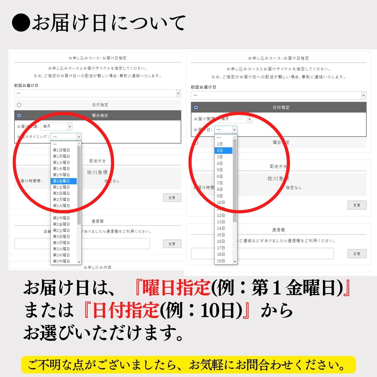 購入フロー説明