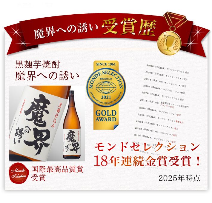 父の日お酒ギフト2025芋焼酎