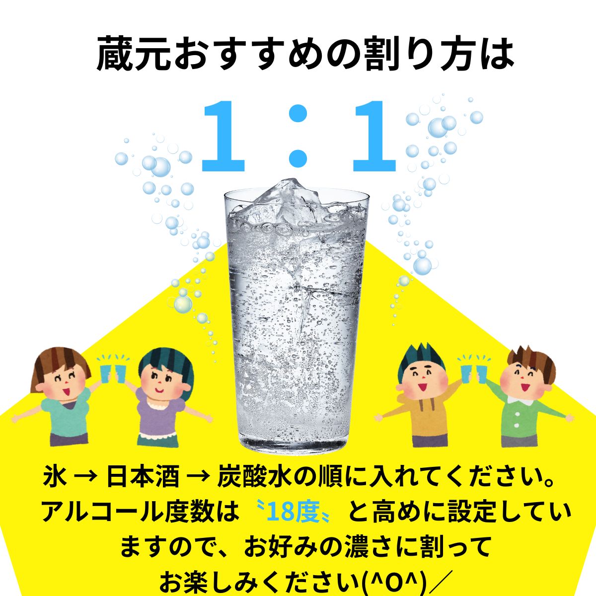 Sodastyle