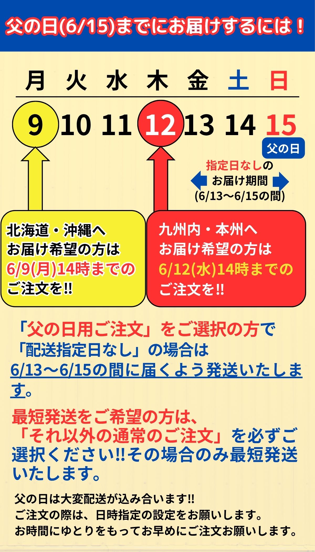 父の日お届け日