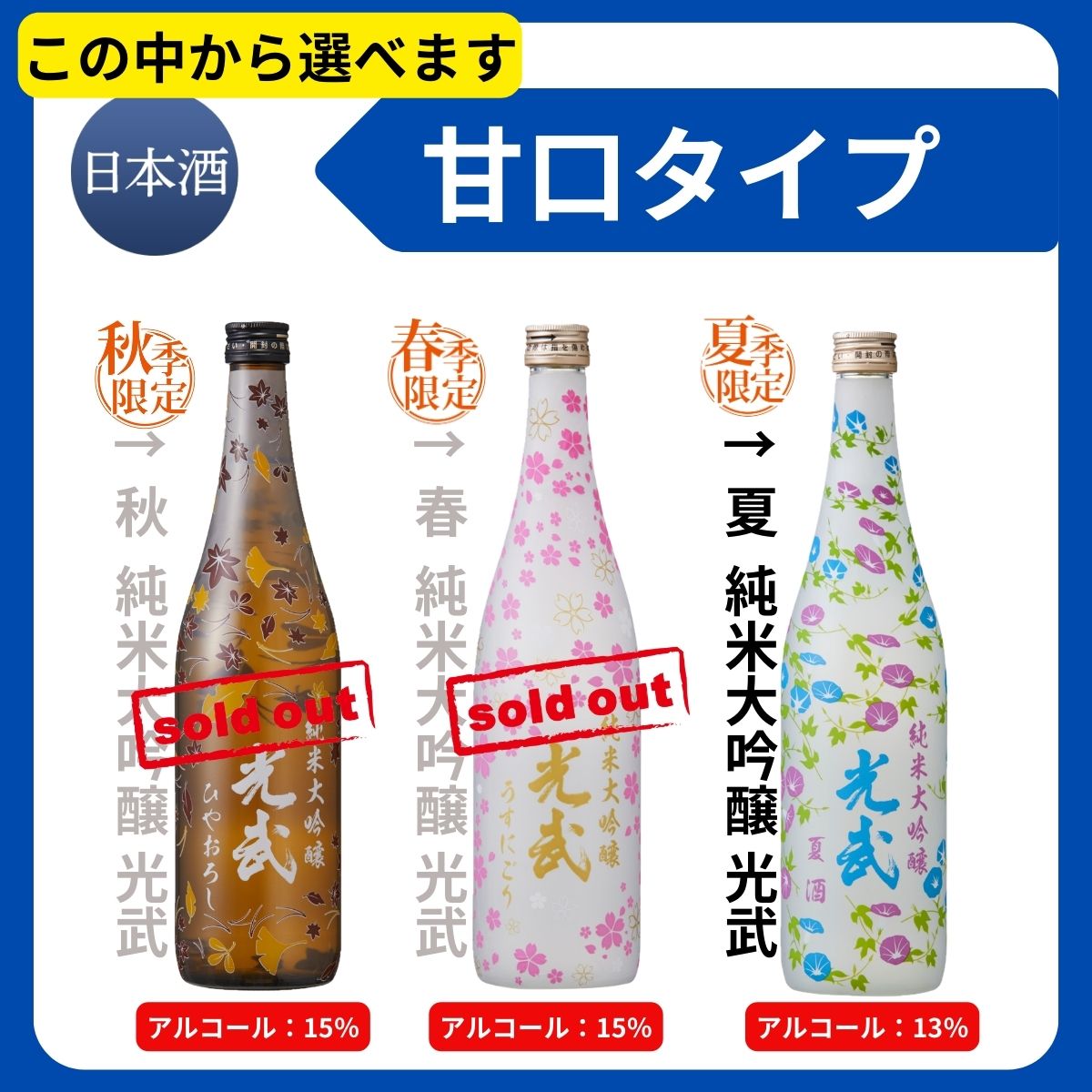 テキスト