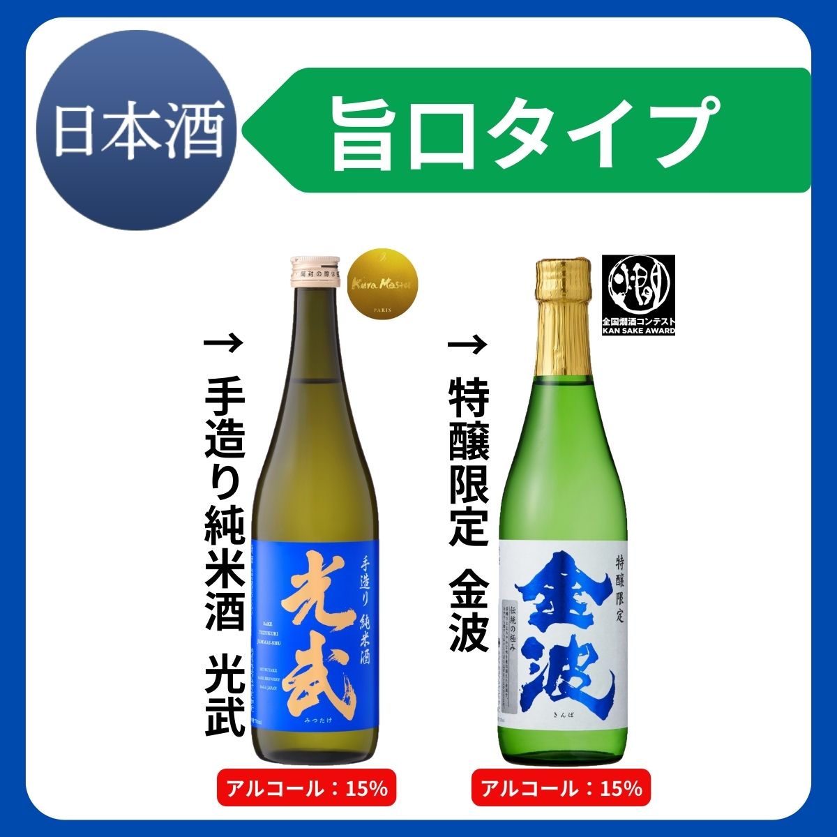 テキスト