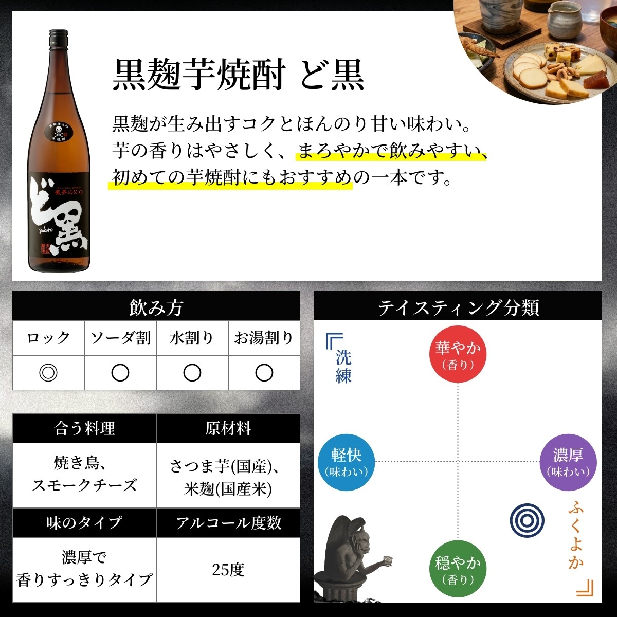 ど黒