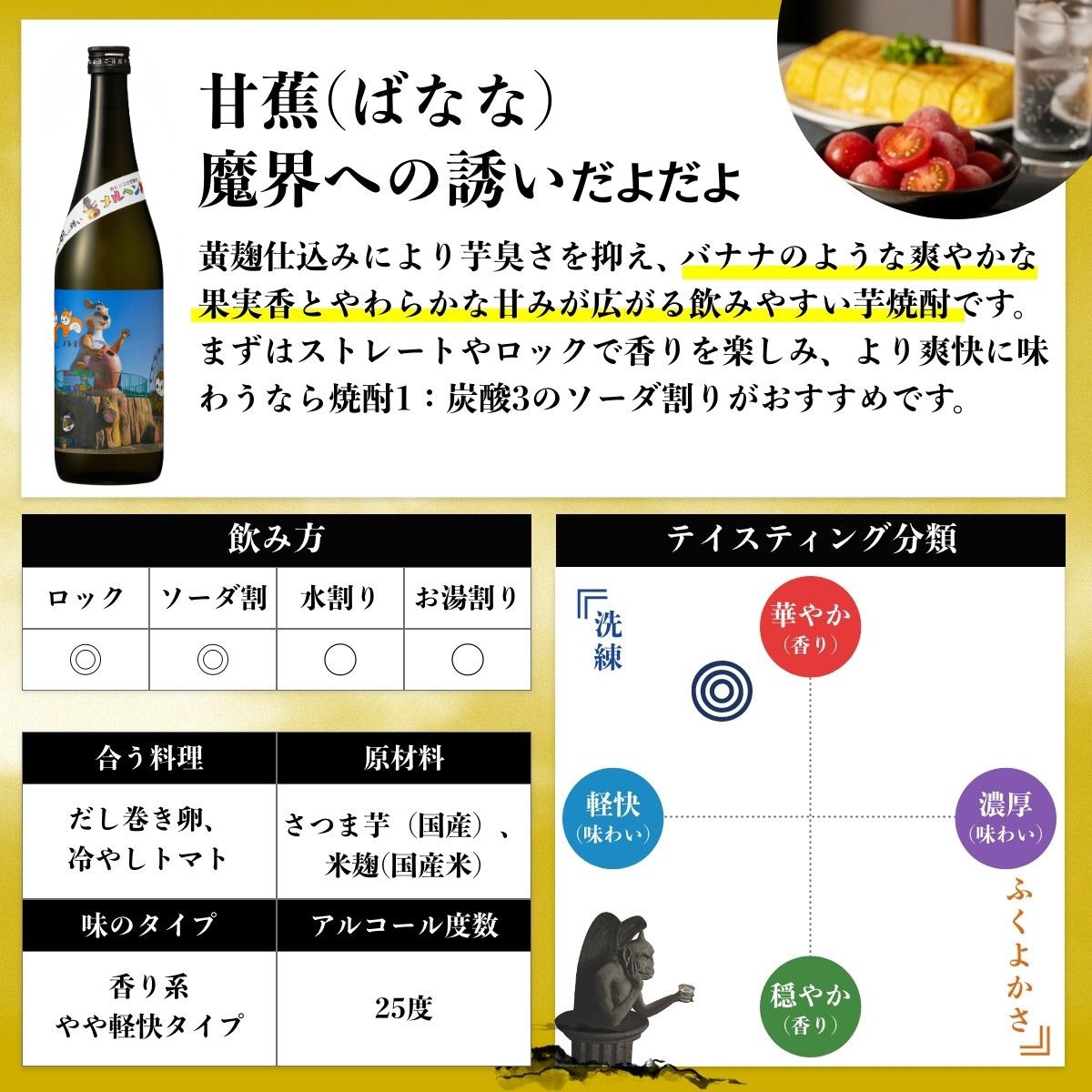 テキスト