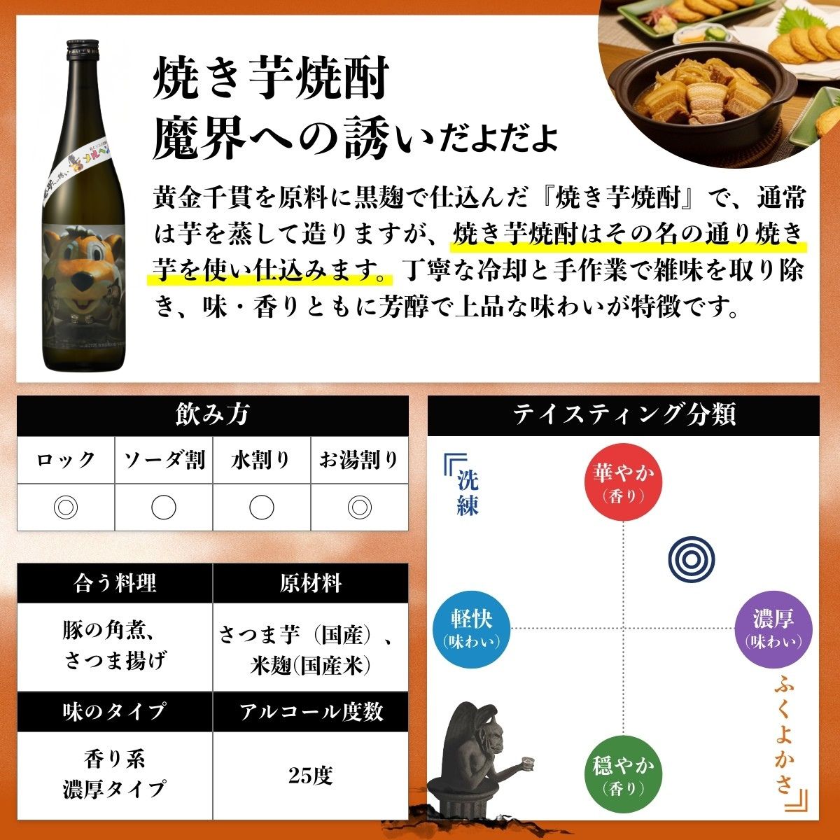 テキスト