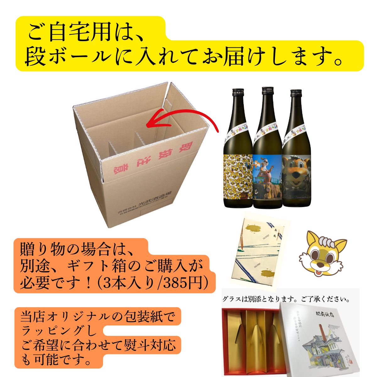 配送方法