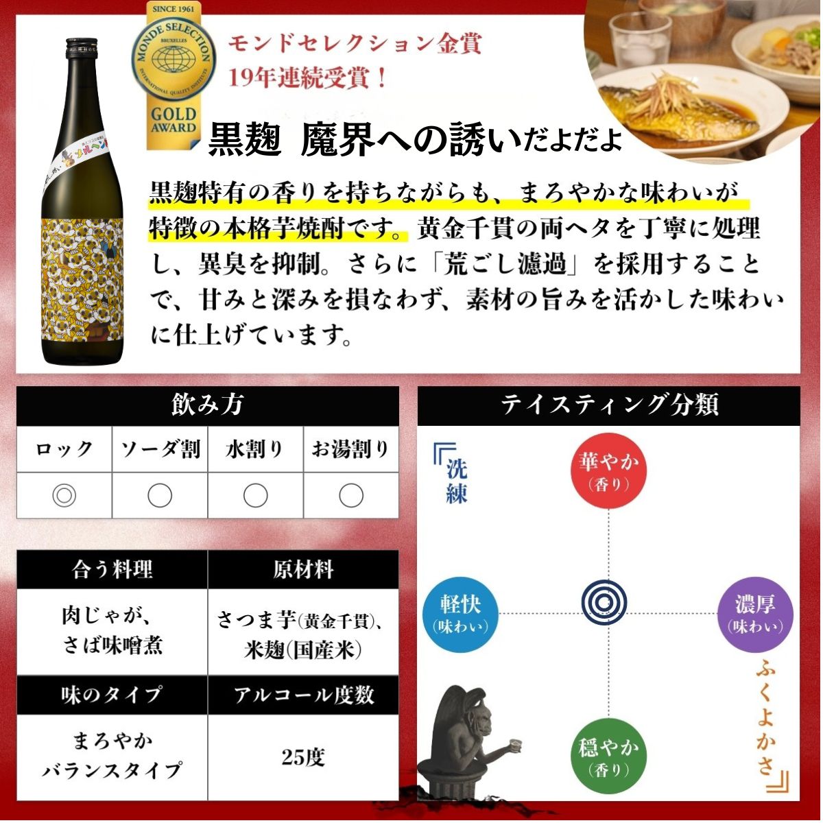テキスト